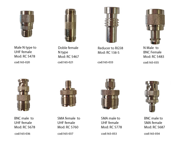 Adapters