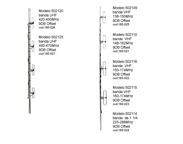 Antenas 4 Dipolos