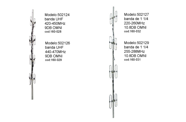 Antenas 8 Dipolos