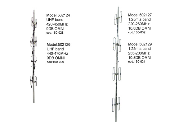 Base Antenna 8 Dipoles