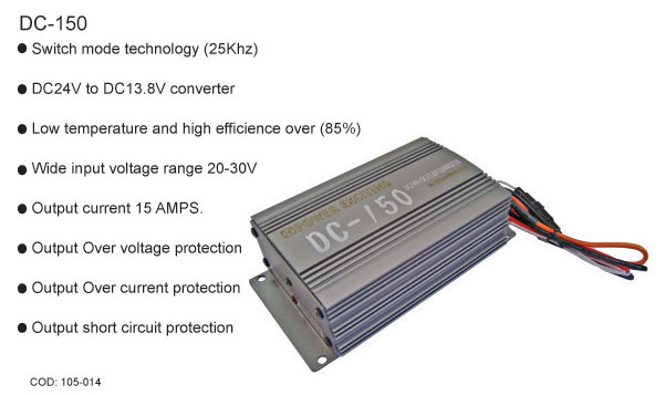 Converter