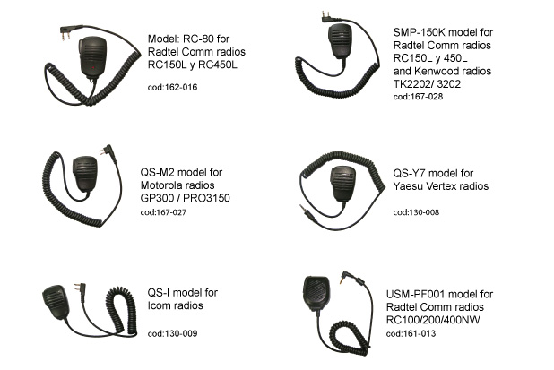 Mics